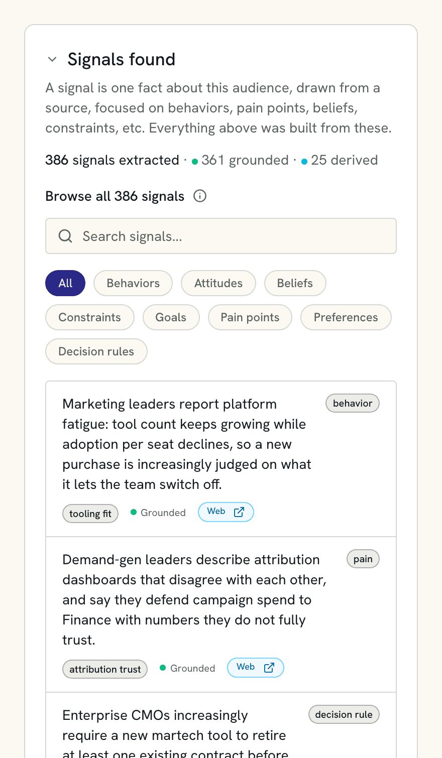 The Signals found panel from an audience page: 386 signals extracted, 361 grounded and 25 derived, with filter chips and three signals about marketing leaders, each tagged with its theme, provenance and web source.